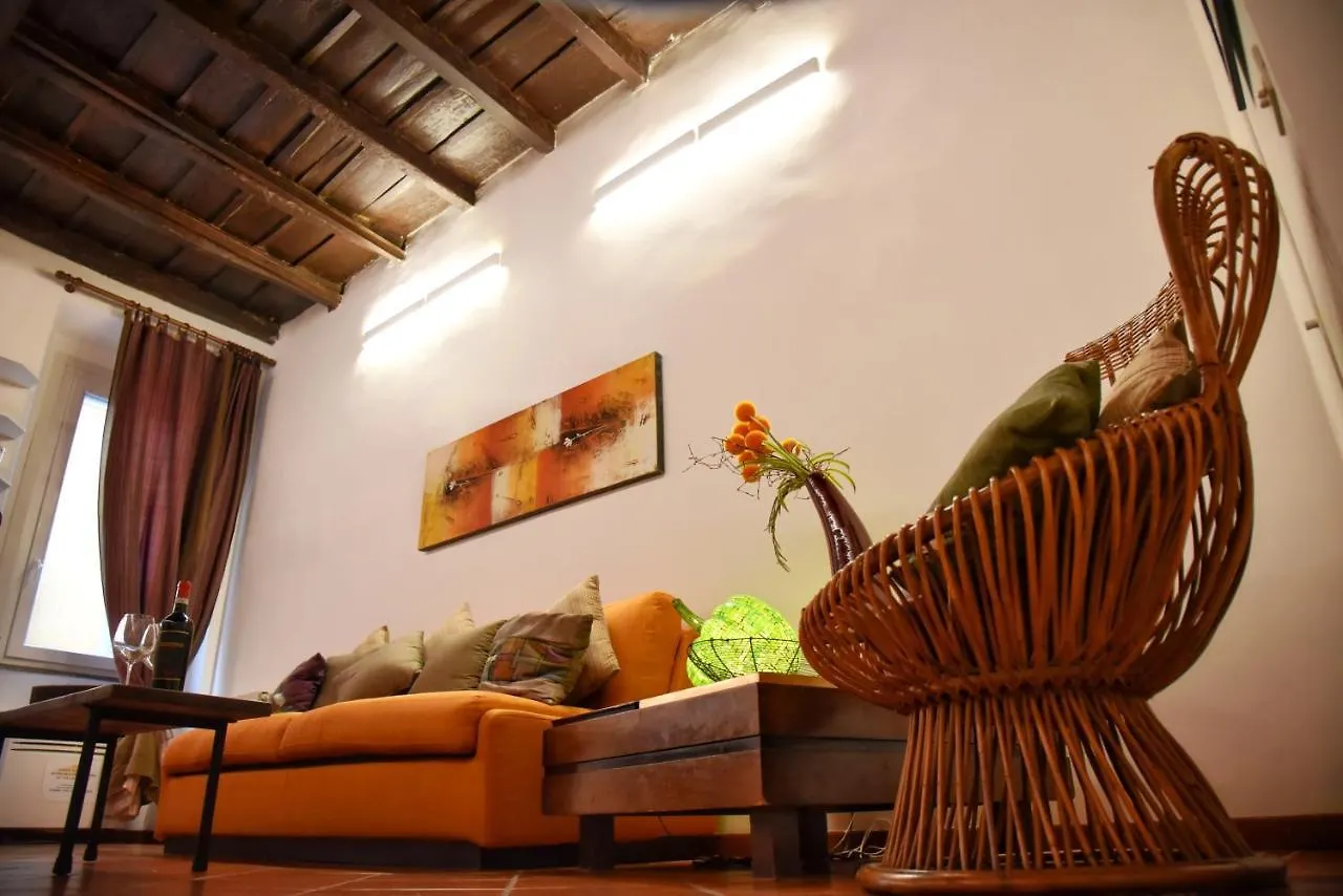 Falegnami Apartment Rome Italy
