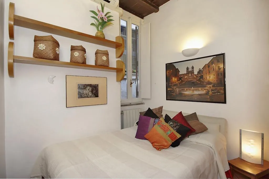 Falegnami Apartment Rome 0*,